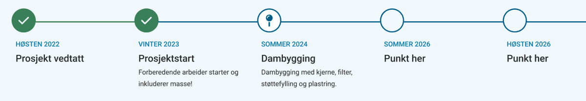 test fremdriftsplan test fremdriftsplan