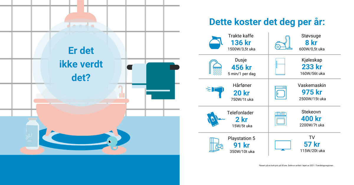Ny "Er det ikke verdt det" Ny "Er det ikke verdt det"